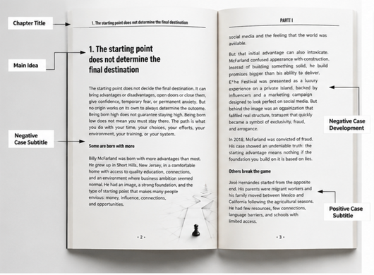 Apex Predator Book